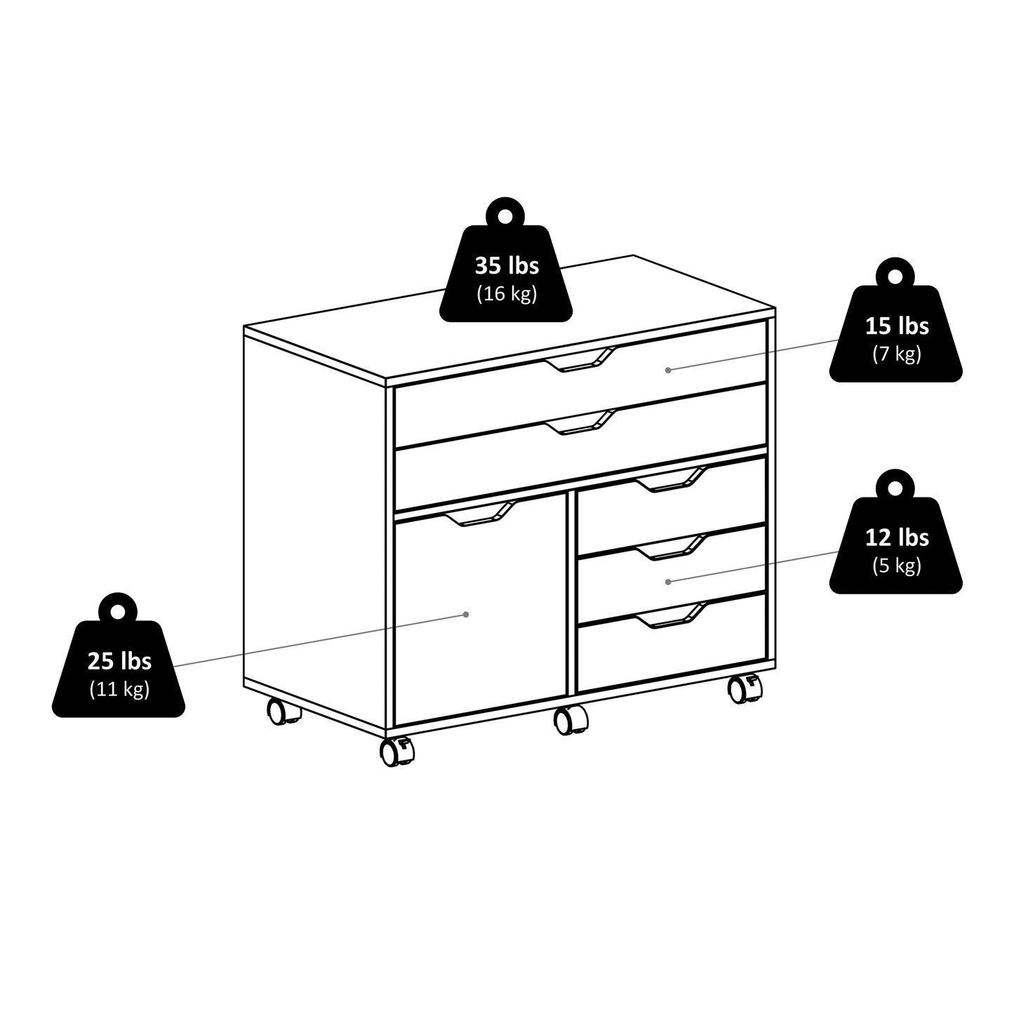 Halifax Wide Storage Cabinet, 3-Small and 2-Wide Drawers, White